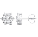 ROUND CLUSTER EARRINGS