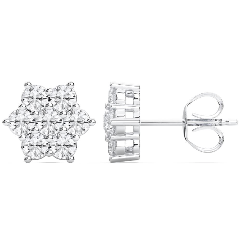 ROUND CLUSTER EARRINGS