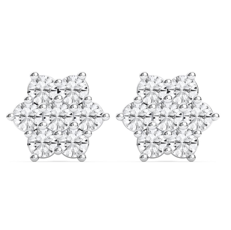 ROUND CLUSTER EARRINGS