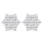 ROUND CLUSTER EARRINGS